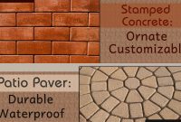 Stamped Concrete Vs Paver Patio Which Is The Better Option for proportions 1200 X 700