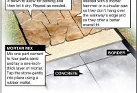 Tips On Laying Flagstone Over Existing Concrete Concrete with sizing 800 X 1306